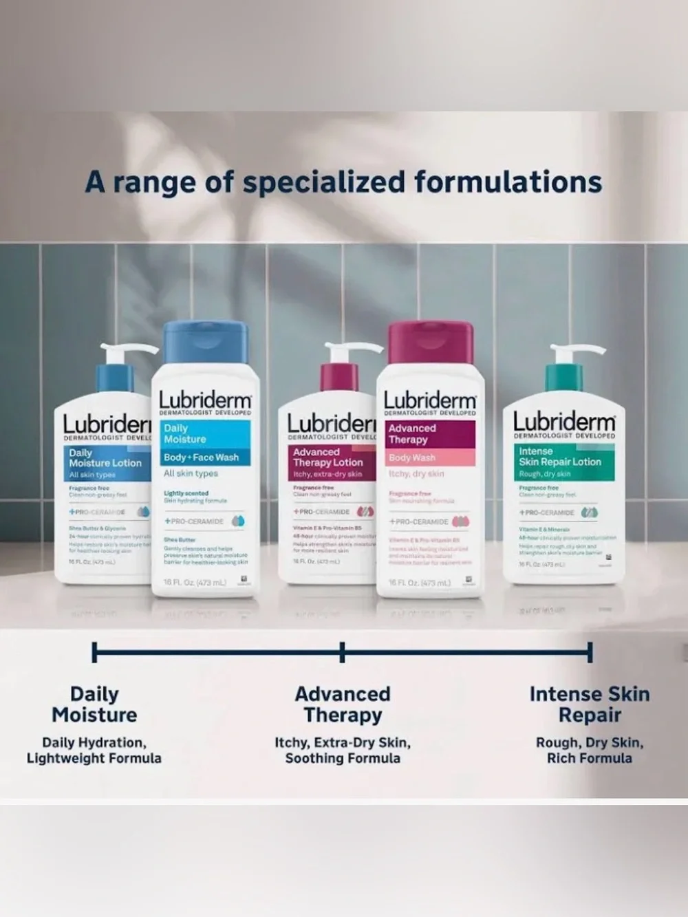 Advanced Therapy Body Wash – Pink Packaging